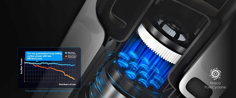 TINECO PURE ONE A50 Plus belaidis dulkių siurblys