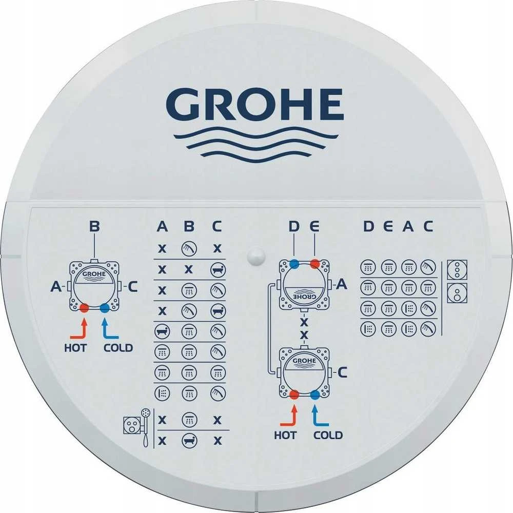 GROHE Rapido SmartBox universali potinkinė dalis, 35604000