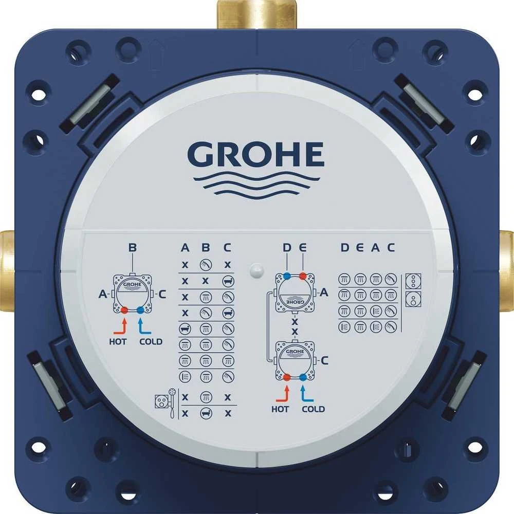 GROHE Rapido SmartBox universali potinkinė dalis, 35604000