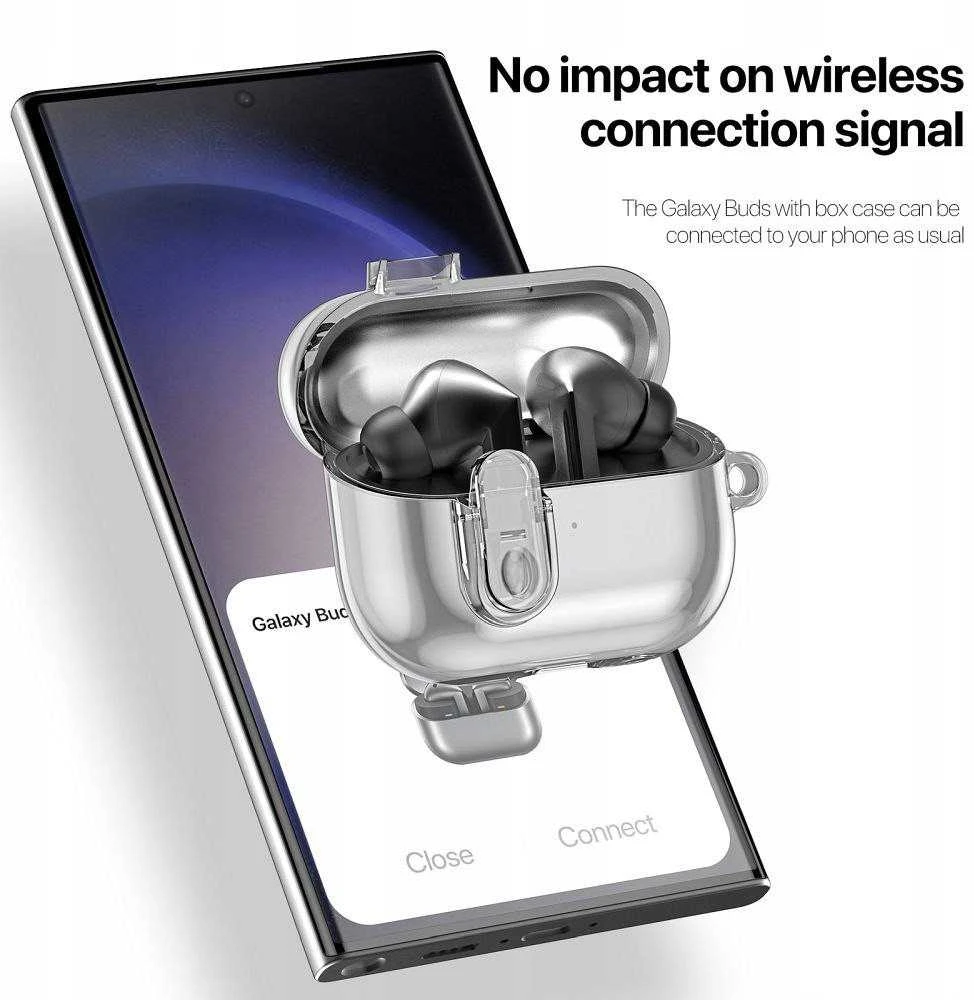 DUX DUCIS SECI - apsauginis dėklas skirtas Samsung Galaxy Buds 3/ Buds 3 Pro skaidrus
