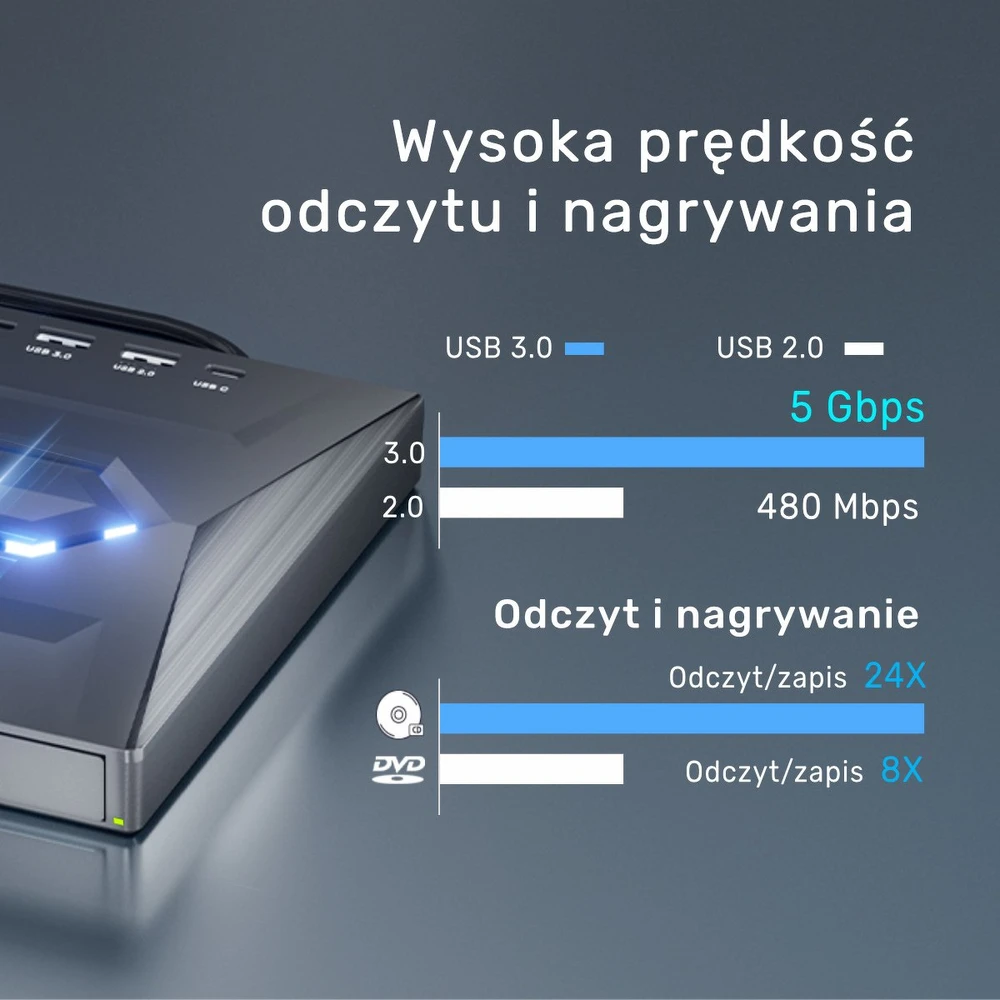 DVD grotuvas Unitek Nagrywarka zewnętrzna Unitek DVD/CD, Hub USB 5Gbps, SD kortelių skaitytuvas