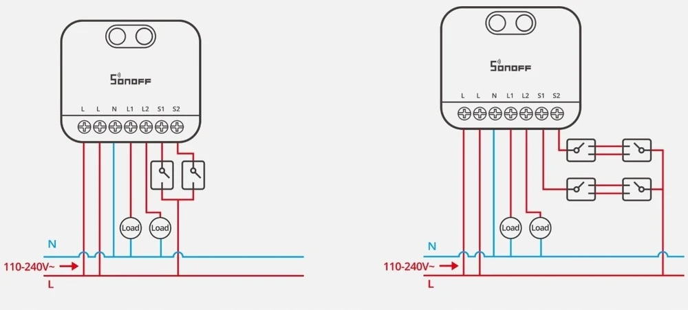 Sonoff Mini Duo 2 kanalų Zigbee 3.0 išmanioji relė