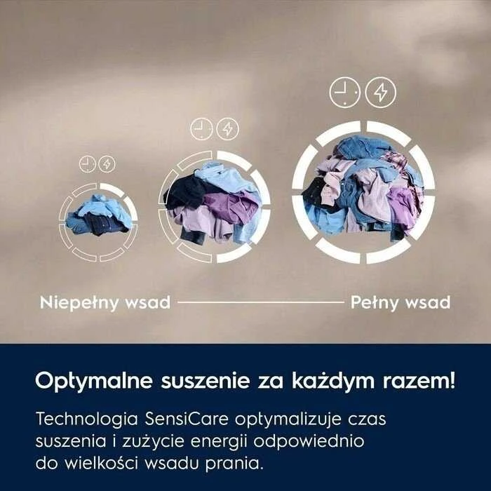 ELECTROLUX EW6D295GP džiovyklė