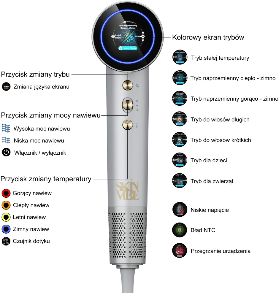 Plaukų džiovintuvas Nezatříděno Džiovintuvas SkinVibe Aurea Family X Plasma (SV-001SL)
