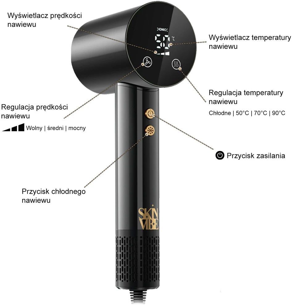 Plaukų džiovintuvas Nezatříděno Džiovintuvas SkinVibe Libra AirLoom (SV-002BK)