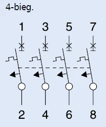 Eaton miniatiūrinis grandinės pertraukiklis FAZ-C25 / 4 - 279063