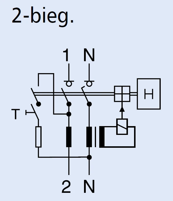Eaton 235390 Liekamosios srovės jungiklis 2P 25A 0,03A tipo AC PFIM-25/2/003 235390