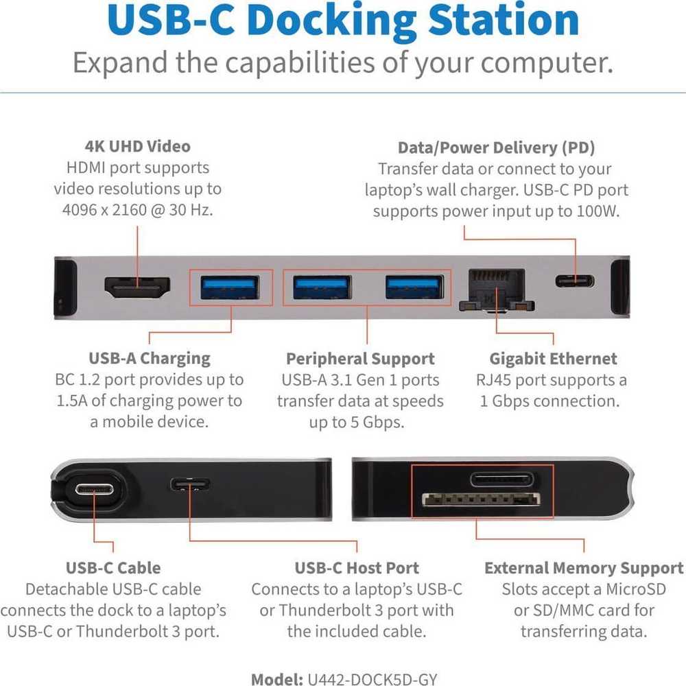 „Eaton Tripp Lite“ USB-C dokas – 4K HDMI, USB 3.2 Gen 1, USB-A šakotuvas, GbE, atminties kortelė, 100 W PD įkrovimas, nuimamas laidas