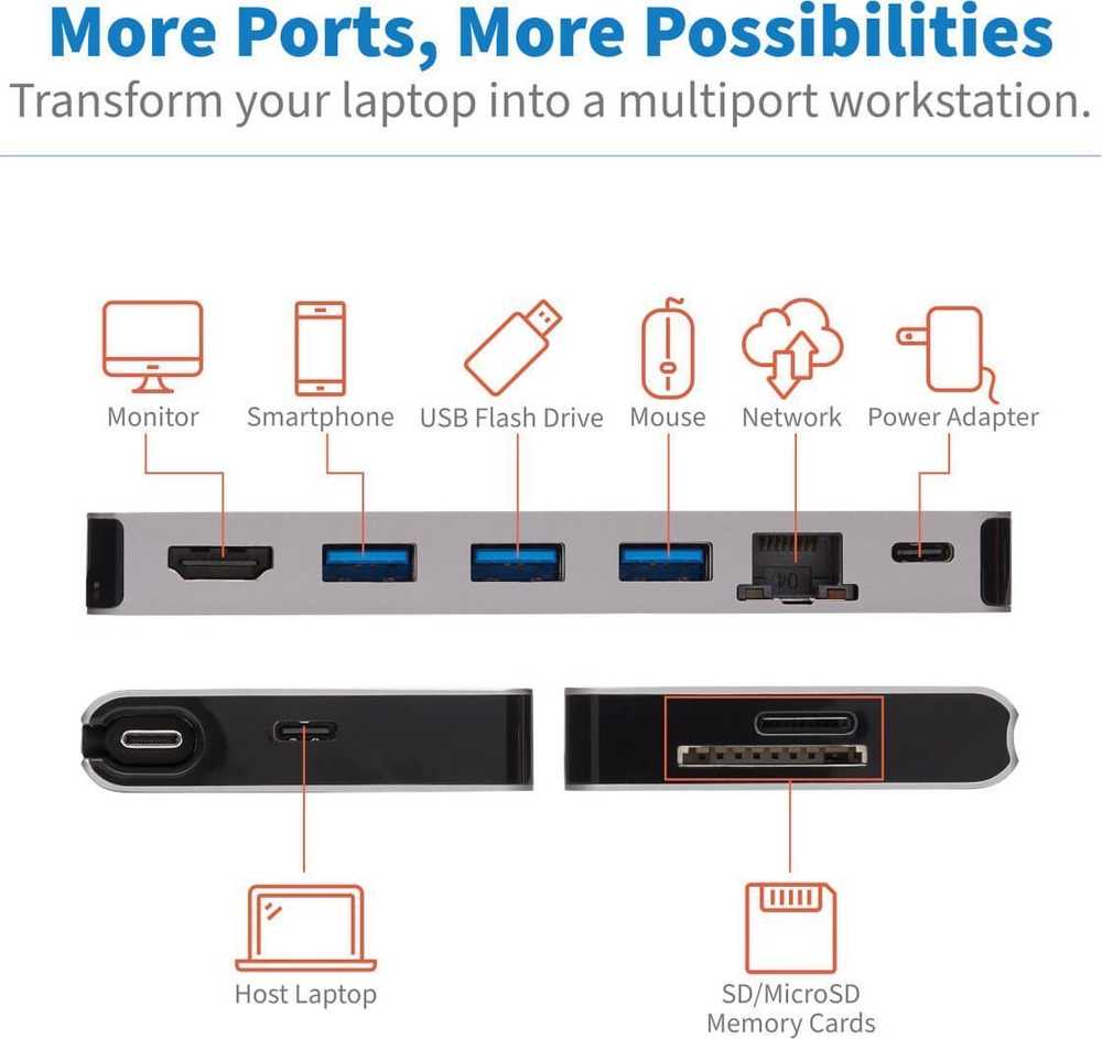 „Eaton Tripp Lite“ USB-C dokas – 4K HDMI, USB 3.2 Gen 1, USB-A šakotuvas, GbE, atminties kortelė, 100 W PD įkrovimas, nuimamas laidas