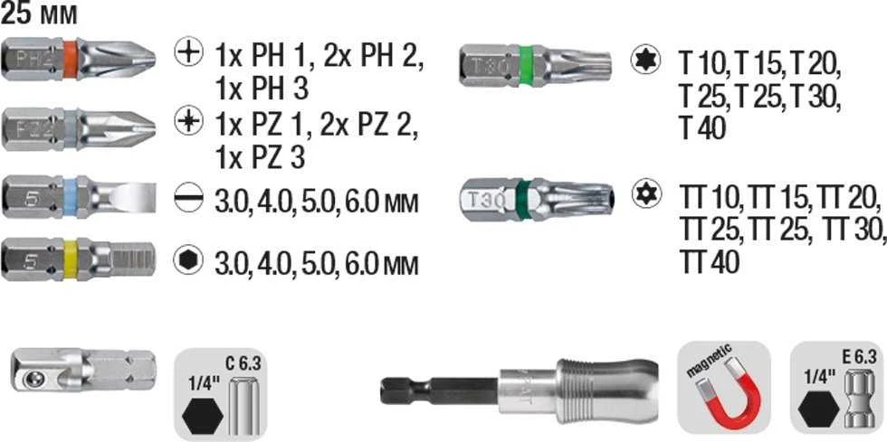 „Einhell 49118800“ antgalių rinkinys, 32 vnt.
