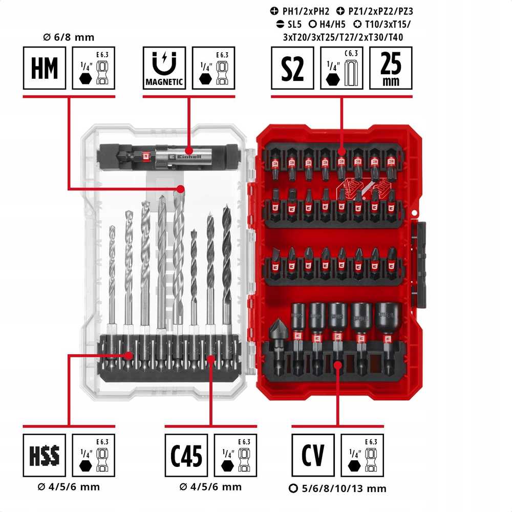 „Einhell“ grąžtas SUMOČIŲ ATSPARUMŲ PRIEDŲ RINKINYS 39 Vnt. M-CASE 49108759
