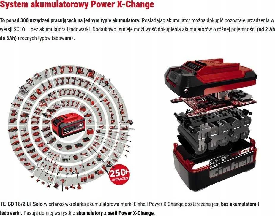 EINHELL Perforatorius AKU TP-HD 18/26 Li