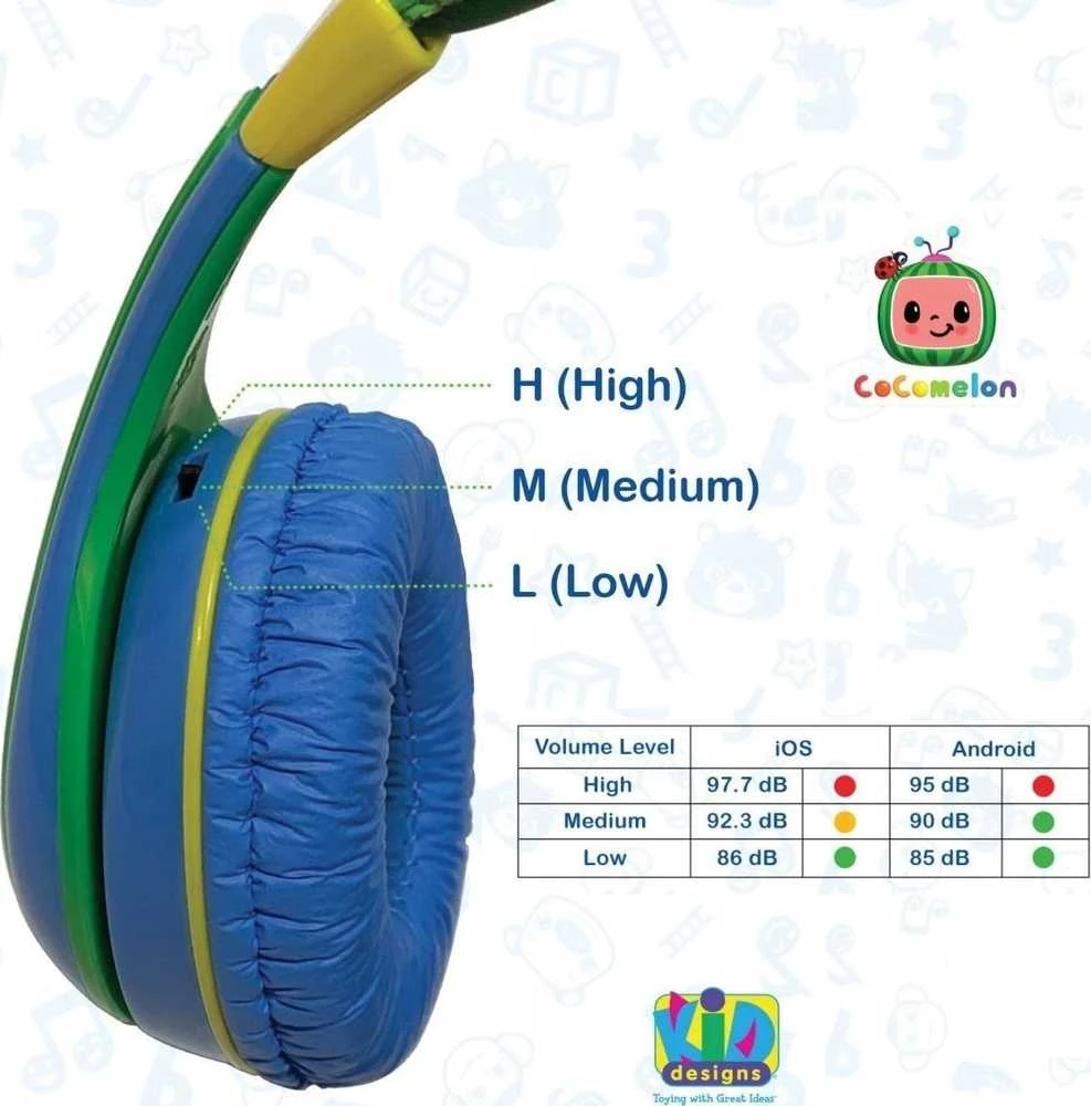 „Ekids“ ausinės, uždedamos ausinės vaikams / vaikams – Cocomelon – Co-140.uexv1