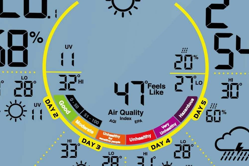 BLAUPUNKT WS60WH APP WEATHER STATION, Baltas