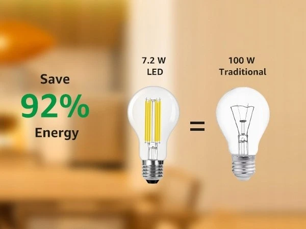 LEPRO 100094-WW-EU E27 Filament LED Bulb, 7.2W (100W), 1521 lm, 2700K, Class A