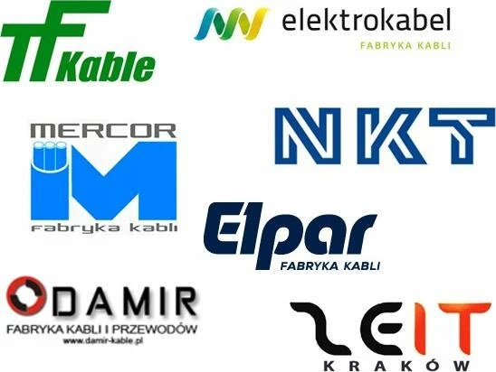 Elektrokabel LgY kabelis 1x1.5 H07V-K mėlynas