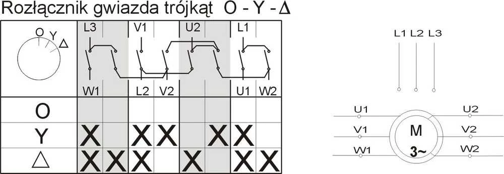 Elektromet Star-delta kumštelio jungiklis 3P 40A IP65 su plokšte (924011)
