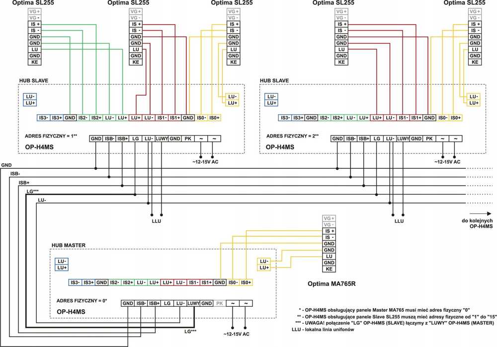 ELFON OPTIMA OP-MA765R-G MODULIS SU RFID GRAFITU