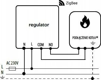 ENGO E25-230W NAT 230V Baltas