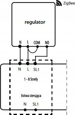 ENGO E25-230W NAT 230V Baltas