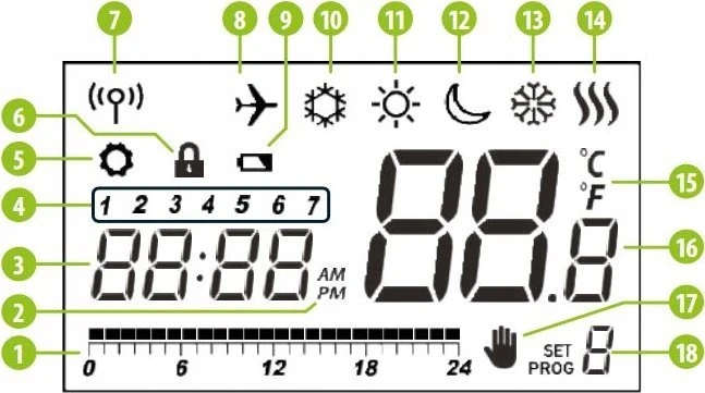 Engo Controls Engo E901 programuojamas belaidis 16A termostatas