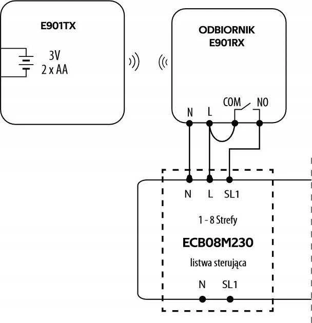 Engo Controls Engo E901 programuojamas belaidis 16A termostatas