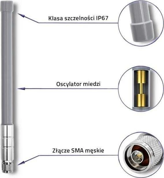 QOLTEC 57026 LoRa Antenna 10dBi Outdoor