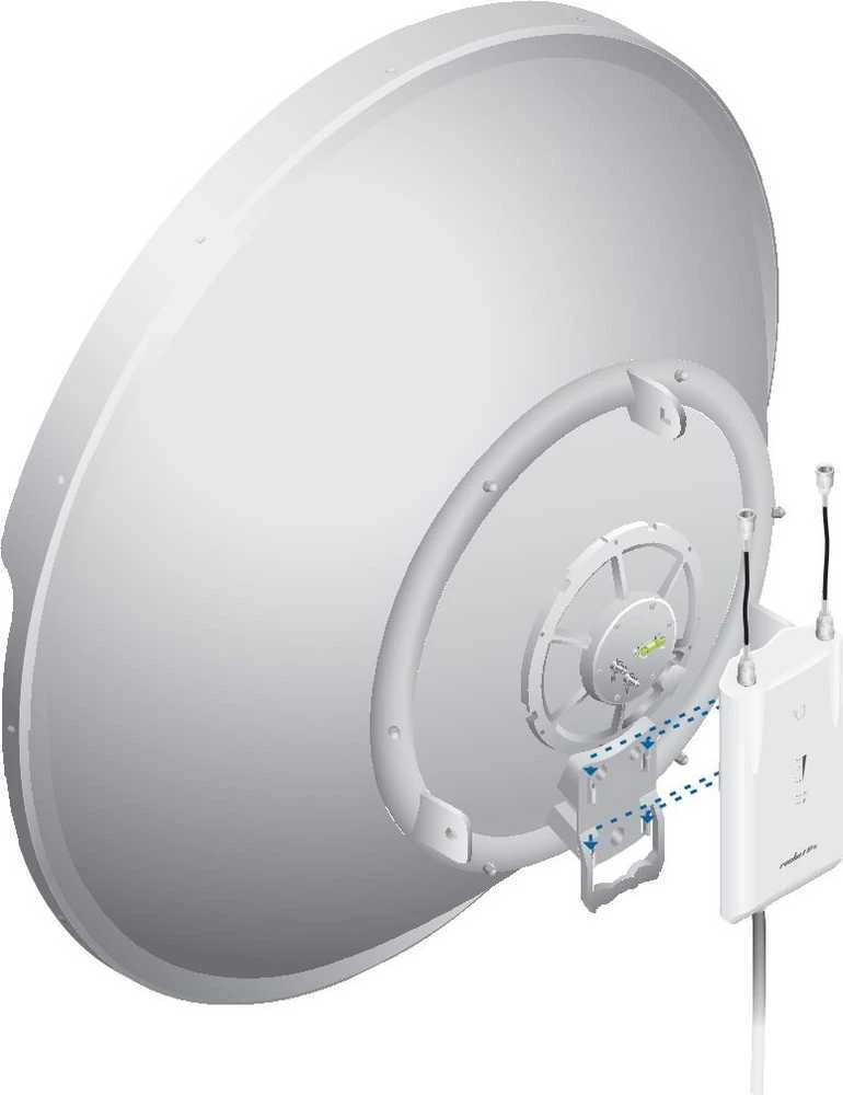 UBIQUITI RD-5G31-AC