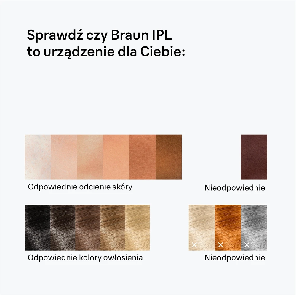 Braun PL1100 Silk-expert IPL mini Fotoepiliatorius