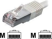 Equip 605530 tinklo kabelis Mėlyna 1 m Cat6 S/FTP (S-STP) Turas