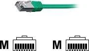 Equip Įrengti Patchcord, Cat6, S / FTP, HF, 10 m, žalia (605546)