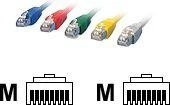 Equip Patchcord, S/FTP, Cat6, LSZH, 2m, raudona (605521)