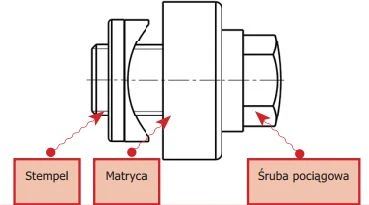 Ergom Cutter NW 37,4 / PG29 (E06WD- 01020110800)