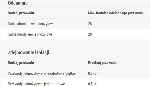 Ergom Duodjuostė izoliacinė puller (E06NZ- 01100100101)