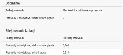 Ergom Izoliacijos pulsas 0, 2- 6 mm2 WEICON NR5 (E06NZ- 010400101)