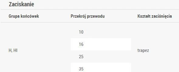 Ergom Presavimo įrankis 10-35mm2 PZ /10-35 (E06PZ-01010400101)