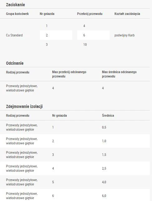 Ergom Profesionalus užspaudimo įrankis WRP 10/4-10mm (E06PZ-03010300611)