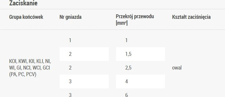 Ergom Spauda WS 10I / 1-6 260mm (E06PZ- 03060100201)