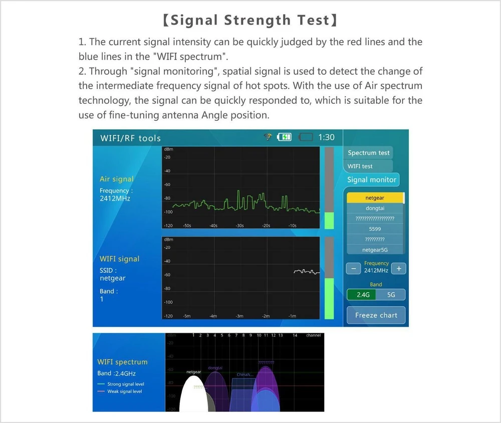 Ernitec 7'' Touch Screen Test Monitorius,
