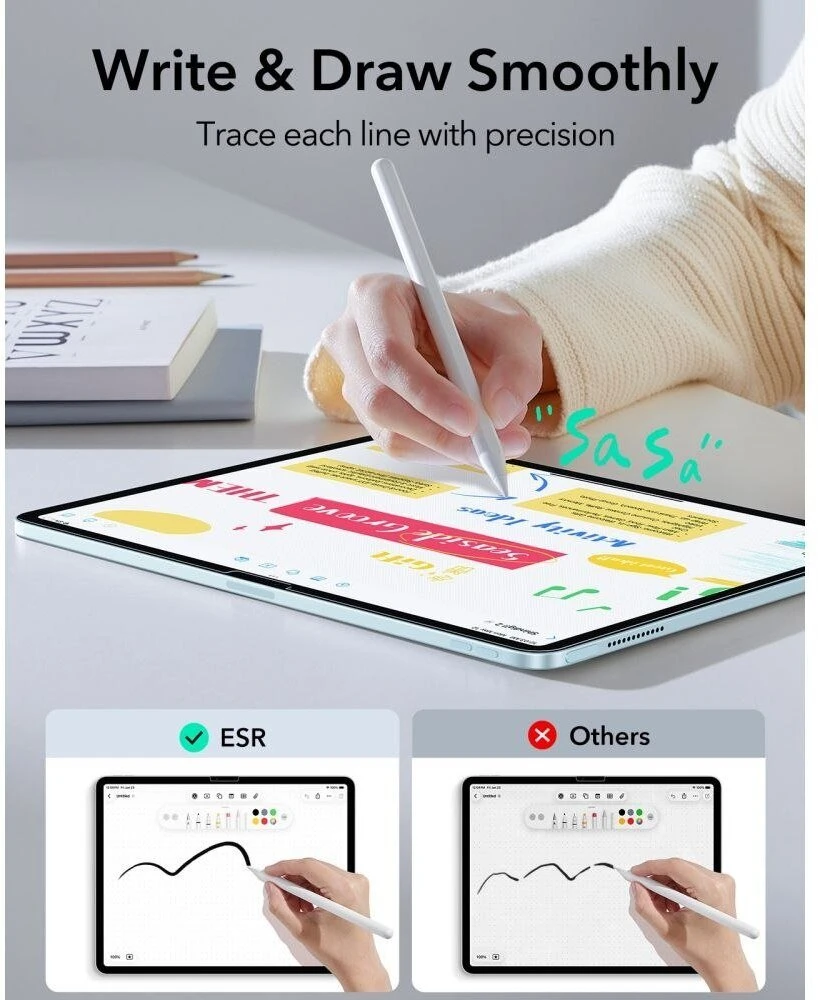 Apsauginė plėvelė ESR Paper Feel Apple iPad Air 10.9” 4 / 5 / 2020-2022 / 11” 6 / 7 / 8 / 2024-2026 skaidri