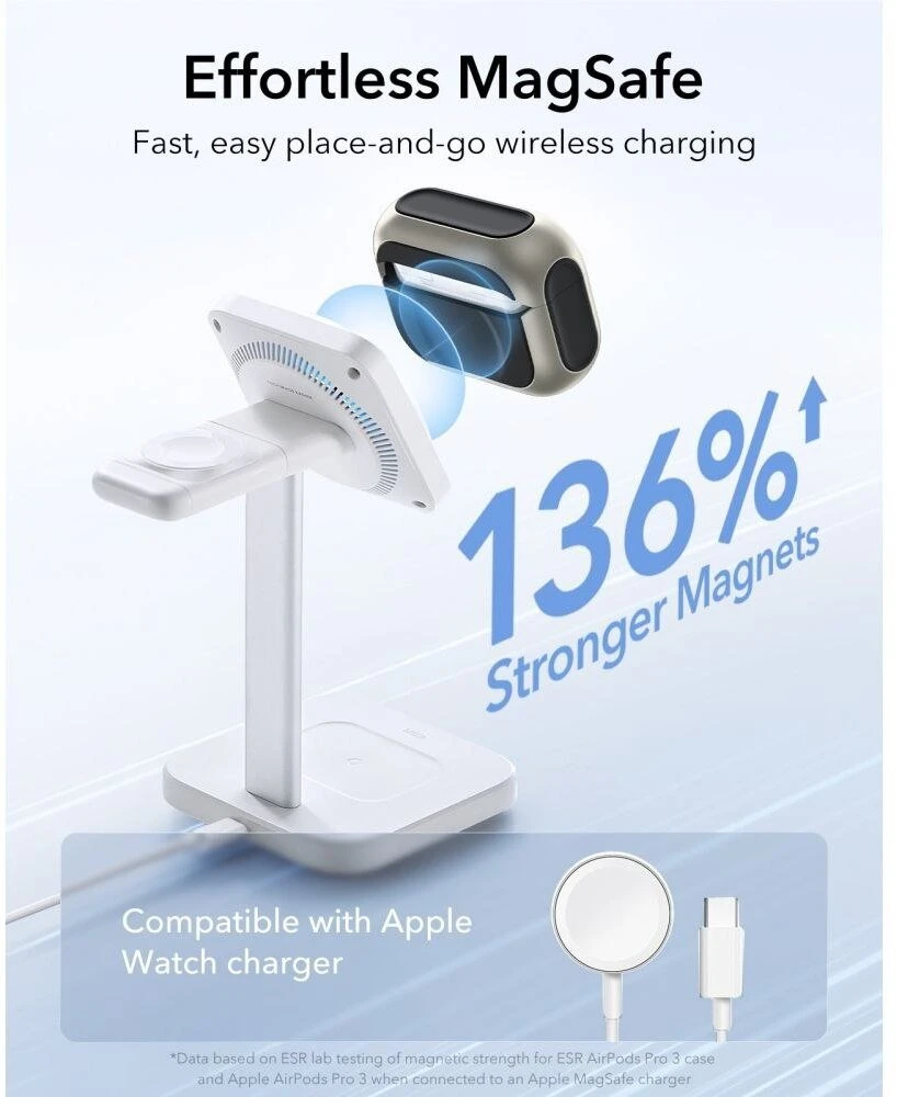 ESR Orbit HaloLock MagSafe dėklas, skirtas AirPods Pro 3 ausinėms – pilkas ir juodas