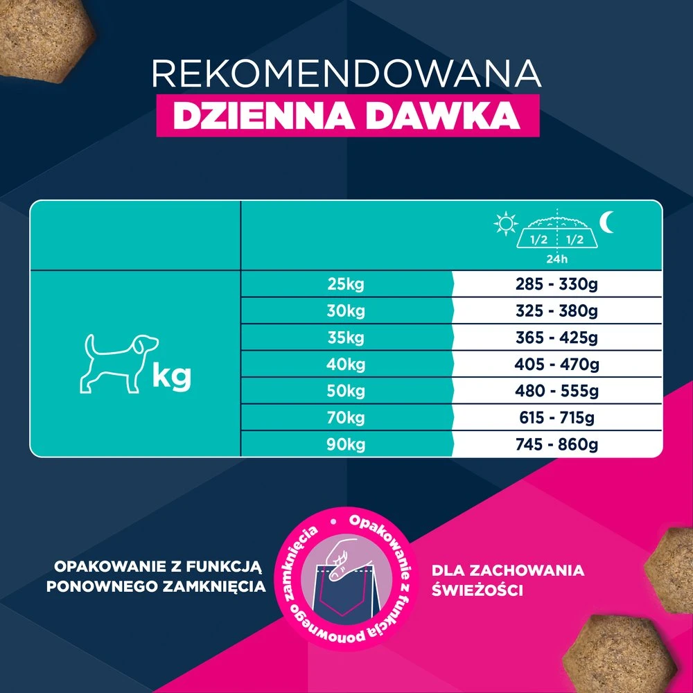 Eukanuba Life Care sausas pašaras didelių veislių šunims su vištiena, L, 15 kg