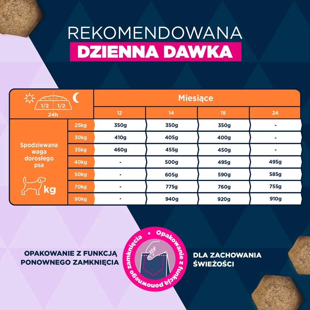 Eukauba Life Care Junior Large sausas maistas didelių veislių jauniems šunims su vištiena, 15 kg