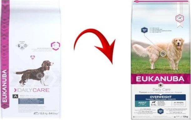 EUKANUBA Overweight, Sterilised, 12 kg