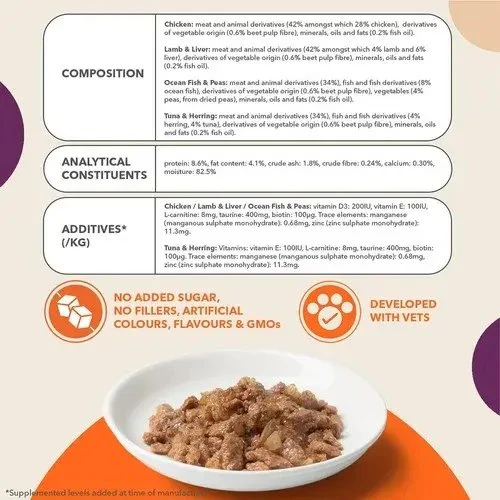 Eukanuba IAMS Senior Meat & žuvis Mix in Jelly box – šlapias pašaras katei – 48x85g