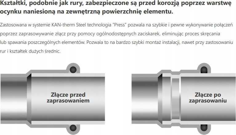 Plieninis cinkuotas presuojamas vamzdis KAN-therm 28x1,5, 6m