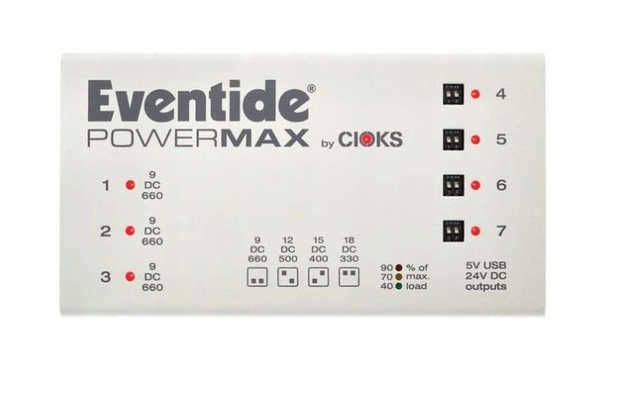 Eventide PowerMAX V2