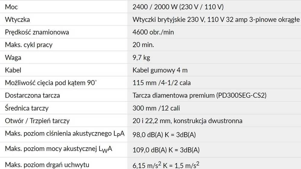 Evolution Elektryczna pjūklas do betonu R300DCT+ su systemem eliminacji pyłu i su tarczą diamentową premium 300mm