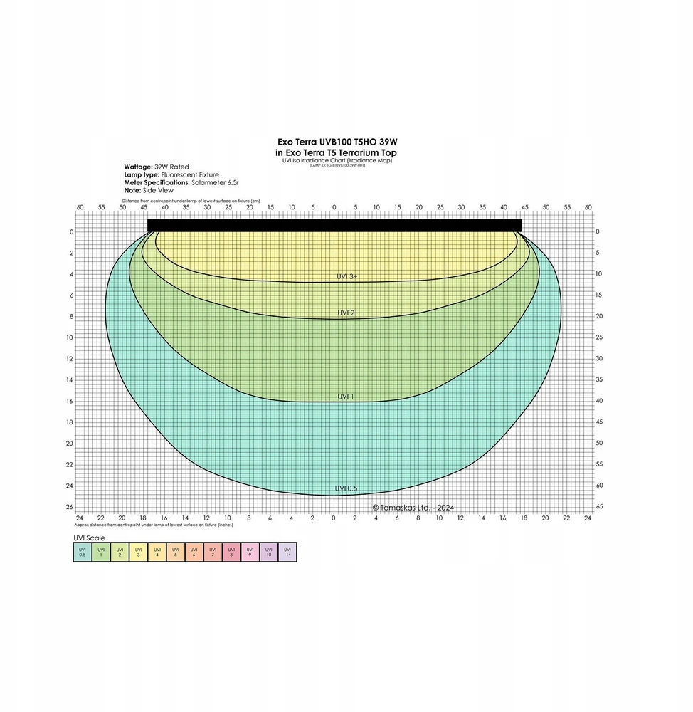 Exo Terra Roplių UVB100 T5 fluorescencinė lempa terariumui, 39 W, 85 cm