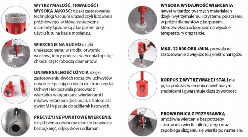Modeco ZESTA.OTWOR.DIA.M14 6, 8, 10, 12MM ADAP.